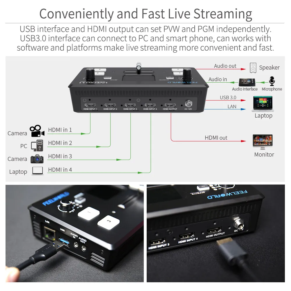 Imagem -05 - Switcher de Vídeo Feelworld Live Streaming Livepro l1 v1 4x Entrada Hdmi Hdmi Usb 3.0 Gravação em Estúdio Câmera de Visualização