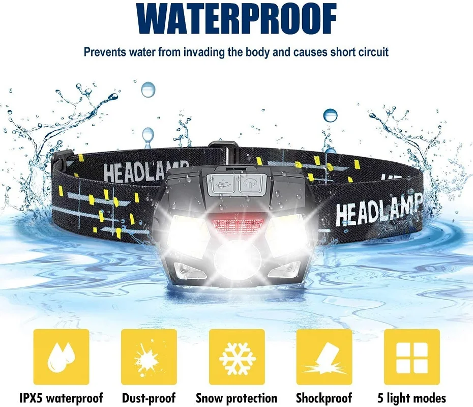 LED Headlamp Flashlight Rechargeable Outdoor Headlight Headlamps Motion Sensor Head Lamp Camping Cycling Running Fishing