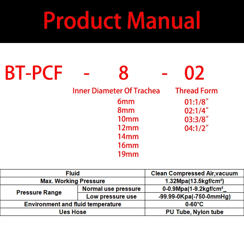 High Quality BT-PCF Pagoda Head Full Copper Thickened Gas Gas Hose 4 Points Internal Thread Adapter Green Head 10