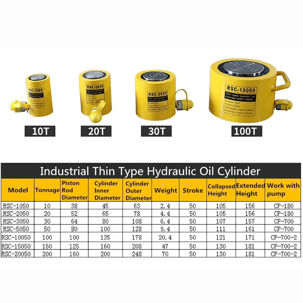 Cilindro Industrial do Óleo Hidráulico tipo Curto Desconexão-tipo Jack 10t 20t 30t 50t 100t Curso 50 mm
