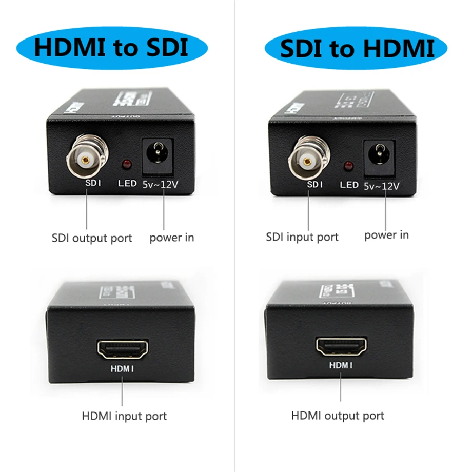 PzzPss 3G HDMI-compatible to SDI Converter SDI Adapter Audio HD-SDI/3G-SDI Adapter BNC 1080P DAC Converter for Monitor HDTV