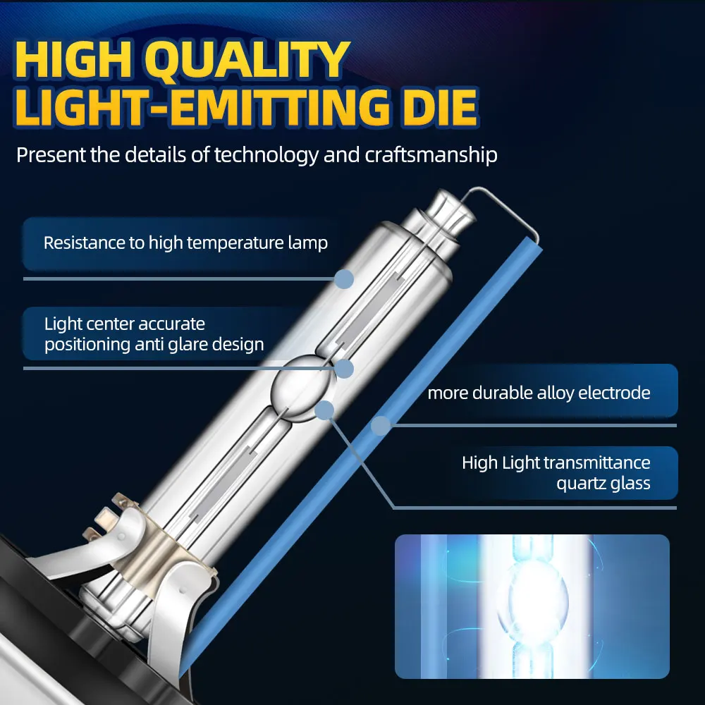 Roadsun-xénon ESCONDeu os bulbos do farol, D1S, D2S, D3S, D2R, D2R, D3R, D4R, 4300K, 5000K, 6000K, 8000K, 10000K, 12000K, 2x35W