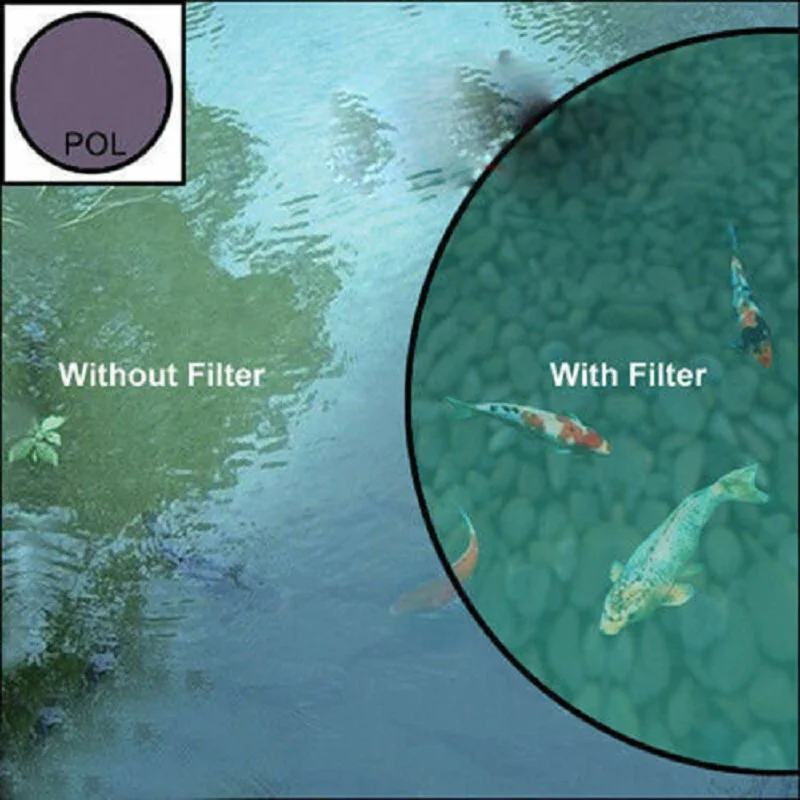 HOYA 40.5มม.PRO1 Digital CPL Multicoat CIRCULAR Polarizing Polarizer Filter Pro 1 DMC CIR-PL ป้องกันเลนส์สำหรับกล้อง SLR