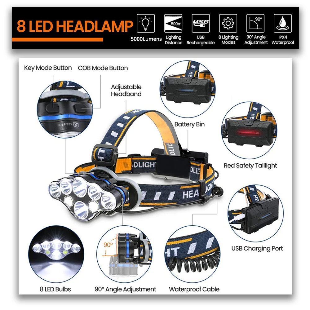 Супер яркий светодиодный налобный фонарь с 8 * светодиодными лампами 5000 люмен водонепроницаемый наружный светодиодный налобный фонарь легкие