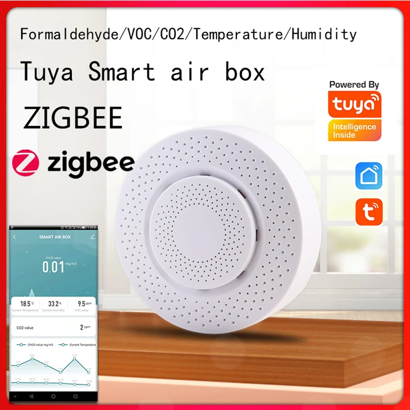 Tuya Home Alarm Gas Smoke Alarm Detector Carbon Dioxide Sensor Formaldehyde VOC Temperature Humidity Home Security Zigbee