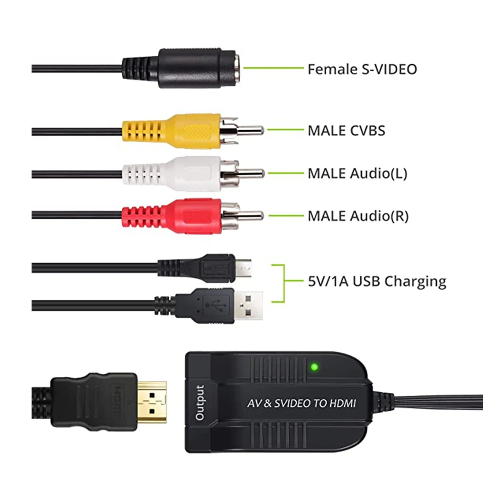 Konwerter wideo RCA s-video na HDMI z USB kabel do HDTV DVD s-video na kabel HDMI RCA/AV na HDMI