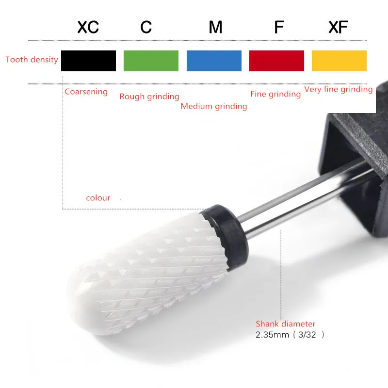 1Pcs Keramik Bohrer Mehrfarbige Bohrer Keramik Nägel Zubehör Punte Fresa Unghie Köpfe Schleifen Für Nail art Maniküre Werkzeuge