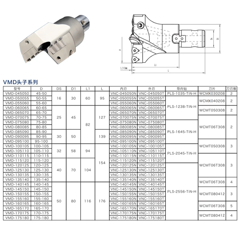VMD 055060 – foret pour WCMX, grand diamètre, pour trou profond, mèche en U, 45mm, 55mm, 60mm, 65mm, 70mm, avec centrage et grande tête