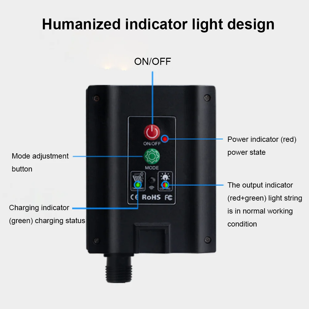 Imagem -04 - Inteligente Controle Remoto Luz Solar Alta Eficiência Novo de Terceira Geração Natal e Inverno ao ar Livre Impermeável 300leds