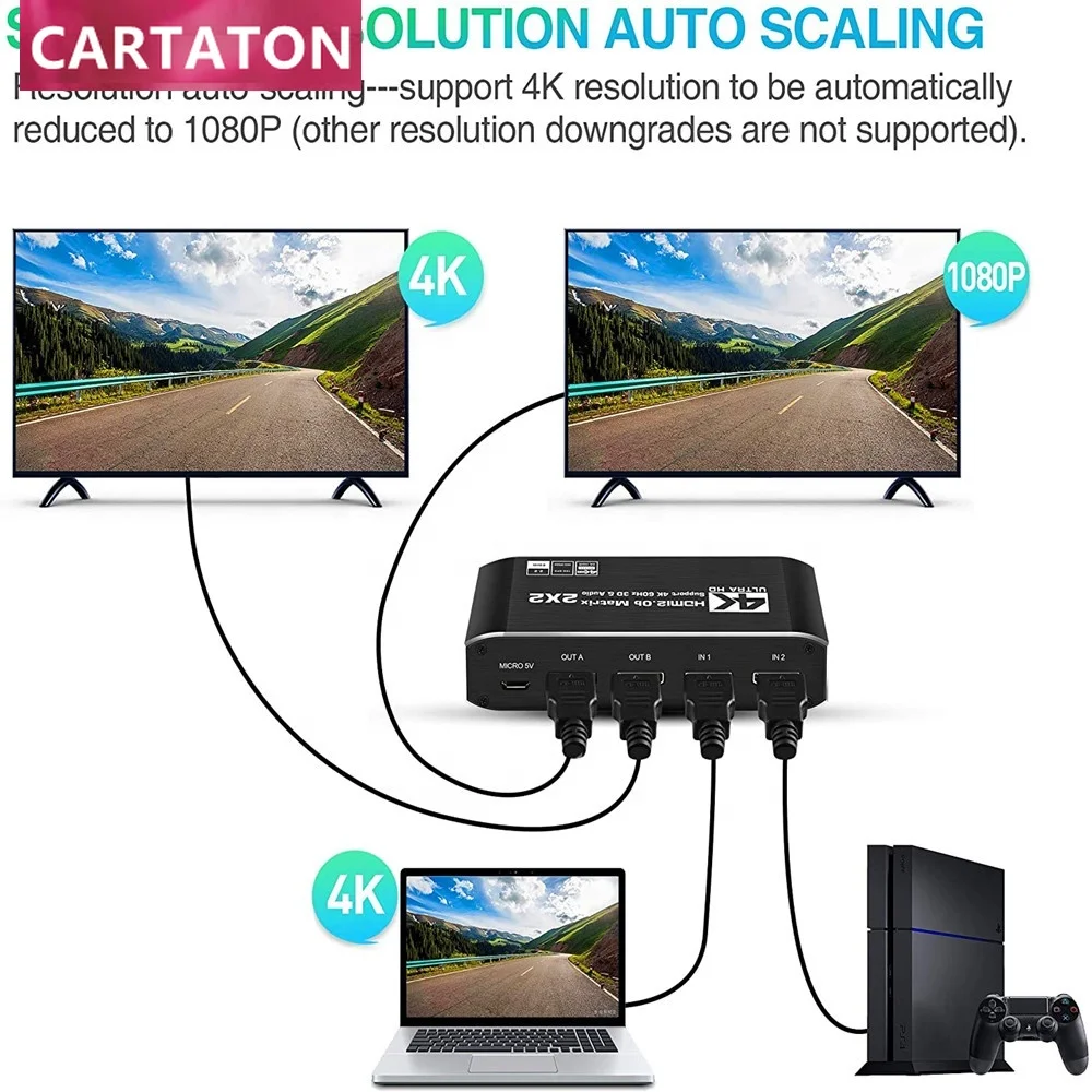 HDMI Matrix 2x2 4K@60Hz HDMI Matrix Switch 2 in 2 Out with IR Remote Control Support HDMI 2.0b HDCP2.2 HDR10 Ultra HD 3D