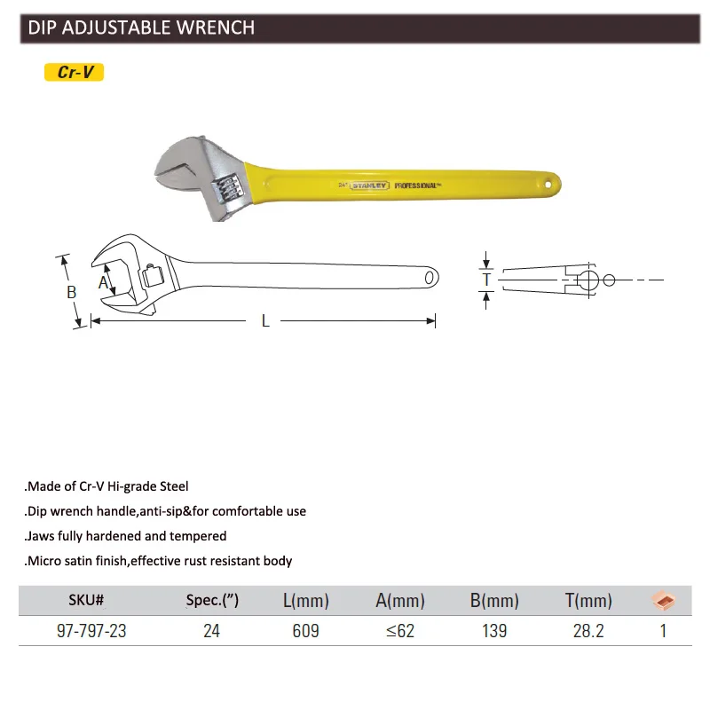 Stanley 1-pcs small big giant multifunction adjustable wrench nut bolt shop car mechanic tools hand spanner adjustable aivator