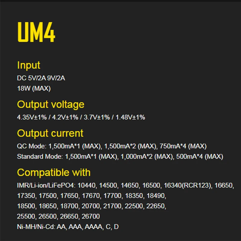 100% originální Nitecore UM4 UM2 USB QC nabíječka baterií inteligentní obvody globální pojištění li-ion AA AAA 18650 21700 26650 - náhled 5