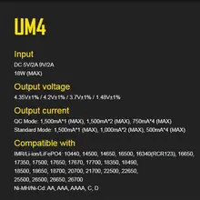 UM4 UM2 USB Quick Charge Charger #5
