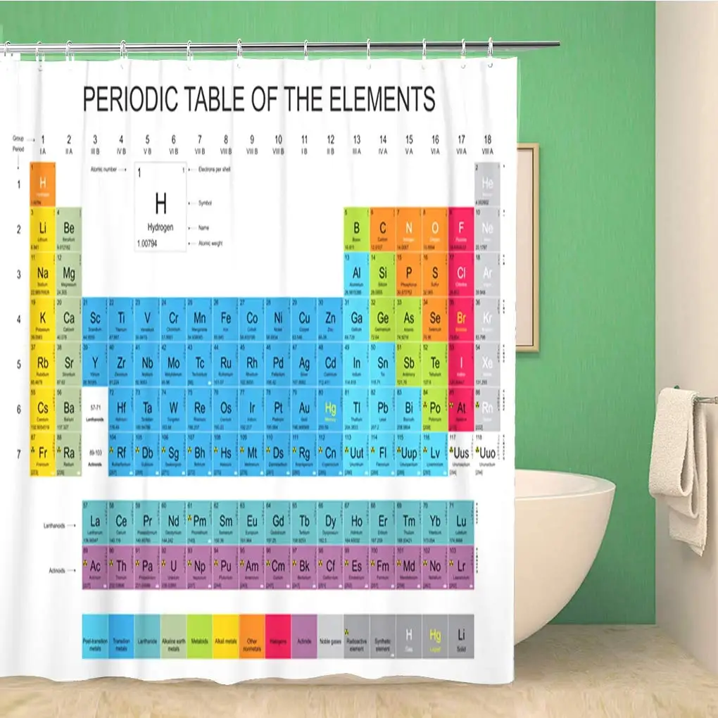 Bathroom Shower Curtain School Periodic Table of The Physics Mendeleev Education Material 72x72 inches Waterproof Bath Curtain