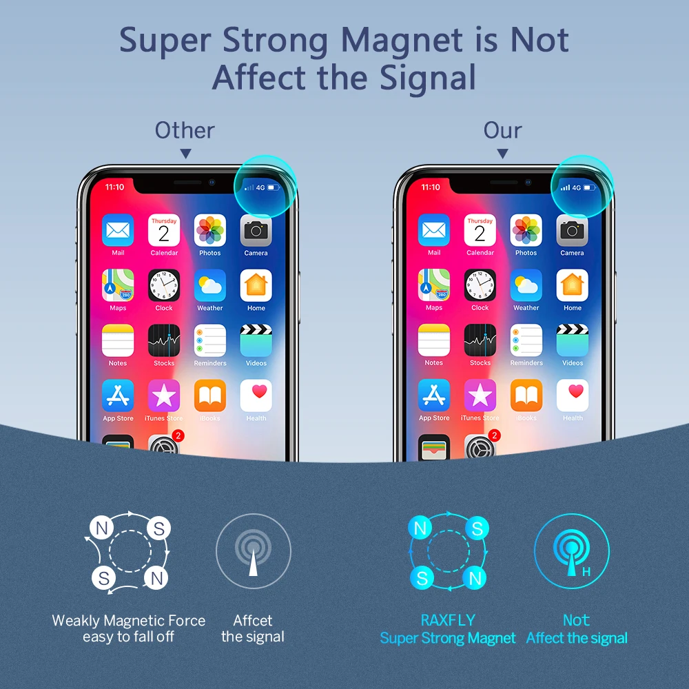 แม่เหล็กรถผู้ถือโทรศัพท์รถ Case For Mobile Phone Portable Universal Phone Holder Phone Stand ัวป๊อปติดมือถือที่ติดหลังมือถือ (Universal แดชบอร์ดแม่เหล็กสำหรับ iPhone 11 Pro Max Huawei
