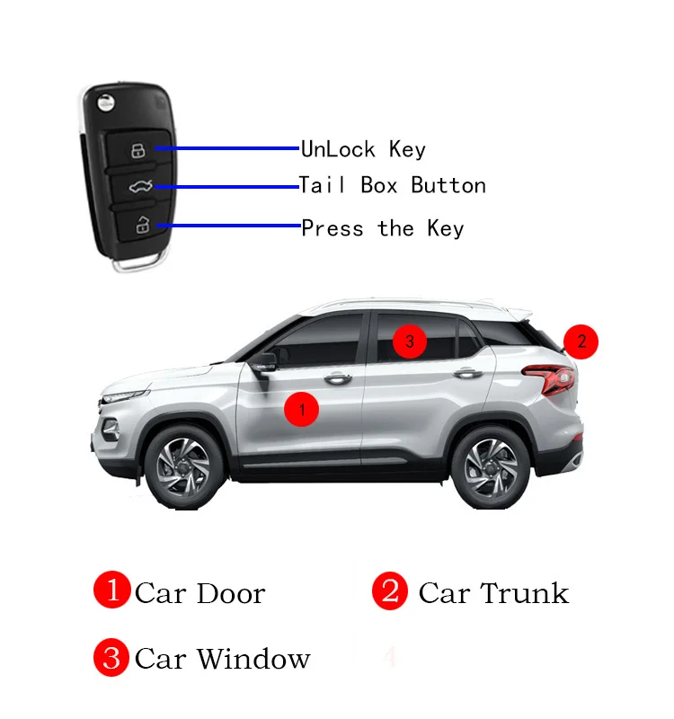 Car Bluetooth control keyless entry system, remote control to open the trunk, smart key control car automatic window