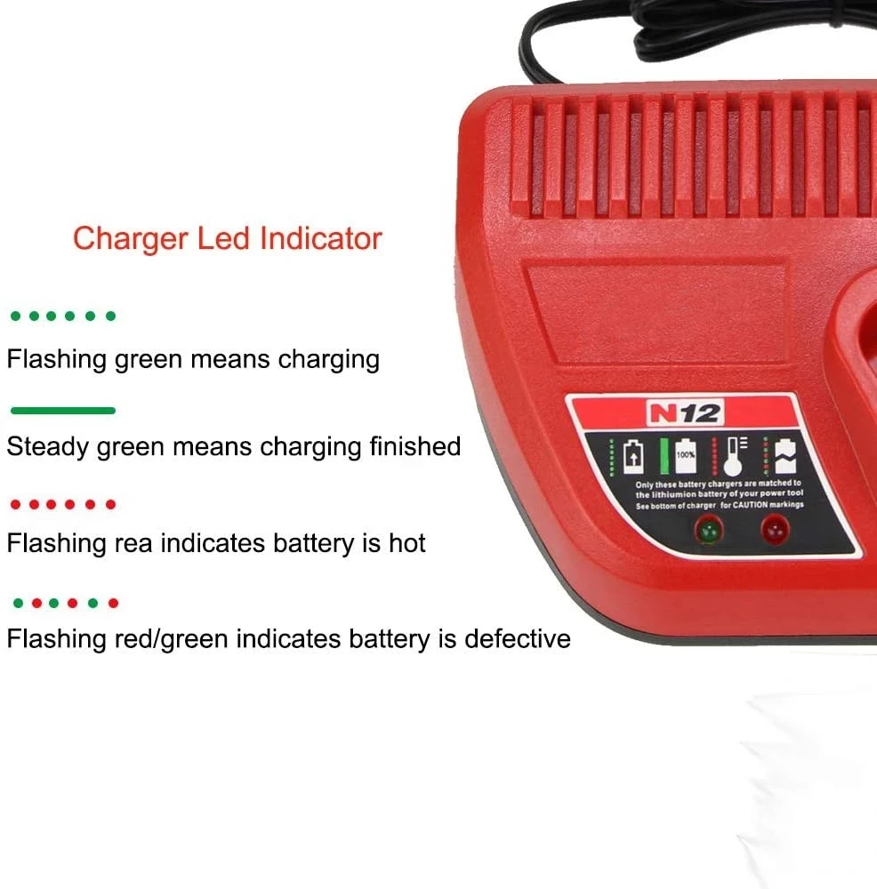 For Milwaukee M12 10.8V 12V 3.0A Li-Ion Replacement Charger N12 48-59-2401 48-11-2402 Lithium-Ion Battery Charger