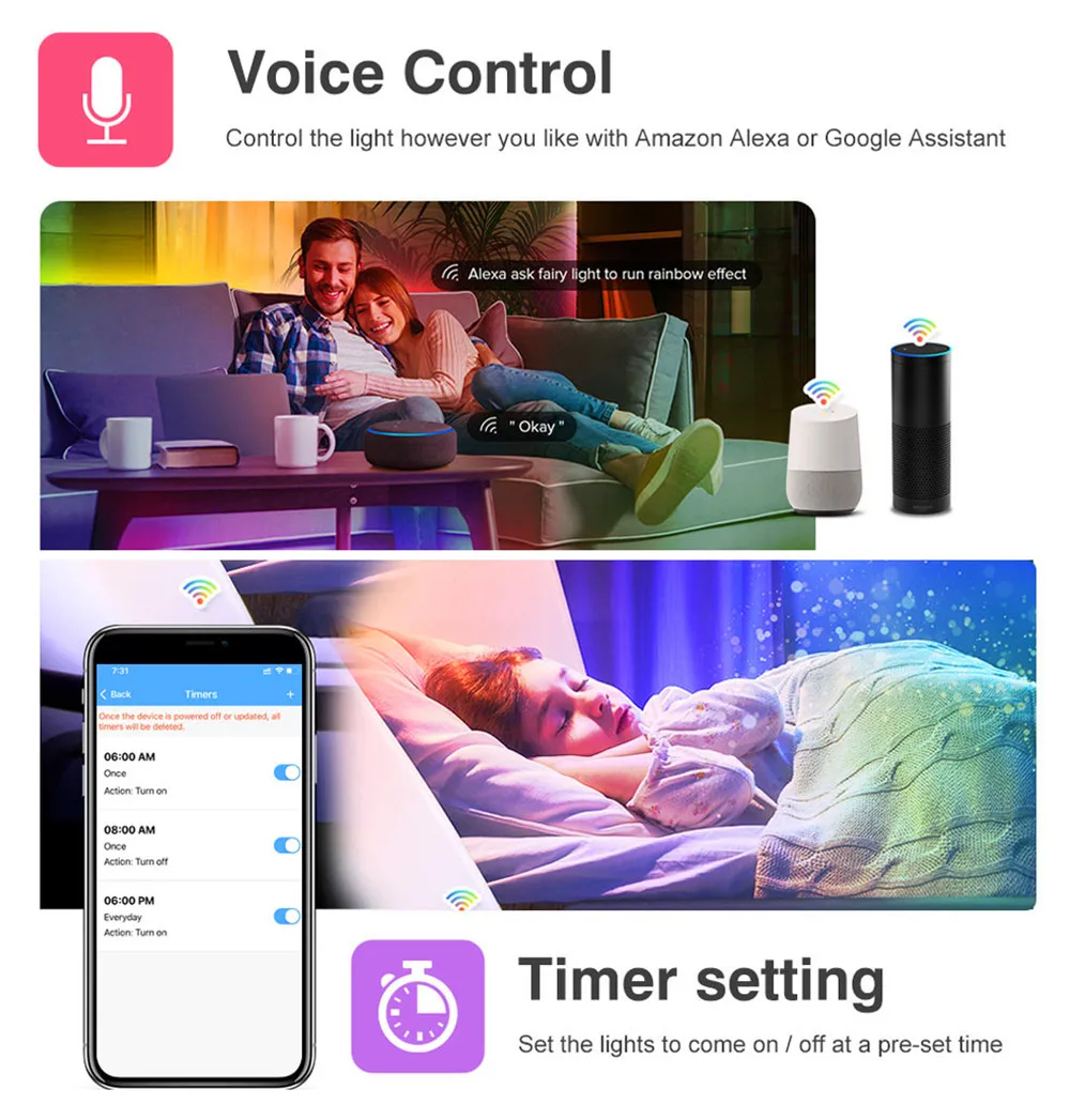 WiFi RGB RGBW RGBWW LED Controller DC 12V 24V 4Pin 5Pin 6Pin Magic Home Music Voice IOS Android Phone Wireless APP Controler