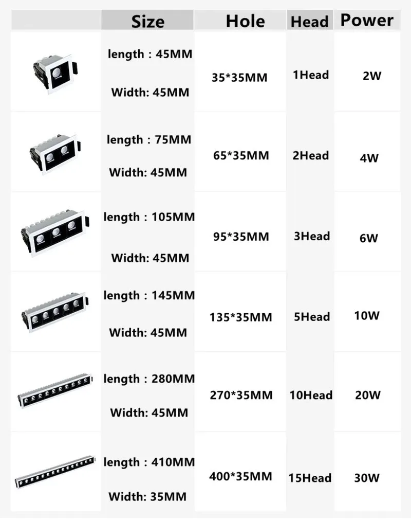 Luces LED empotradas cuadradas, lámpara de techo COB de 2W, 4W, 6W, 10W, 20W, 30W, AC110V ~ 220V, foco de pared, iluminación interior