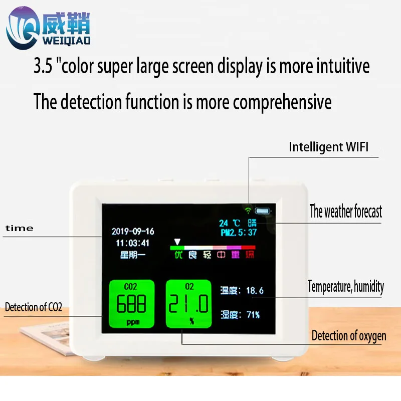 Rilevatore di CO2 O2 sensore di importazione di livello professionale S8 rilevazione di ossigeno di anidride carbonica wifi formaldeide remota