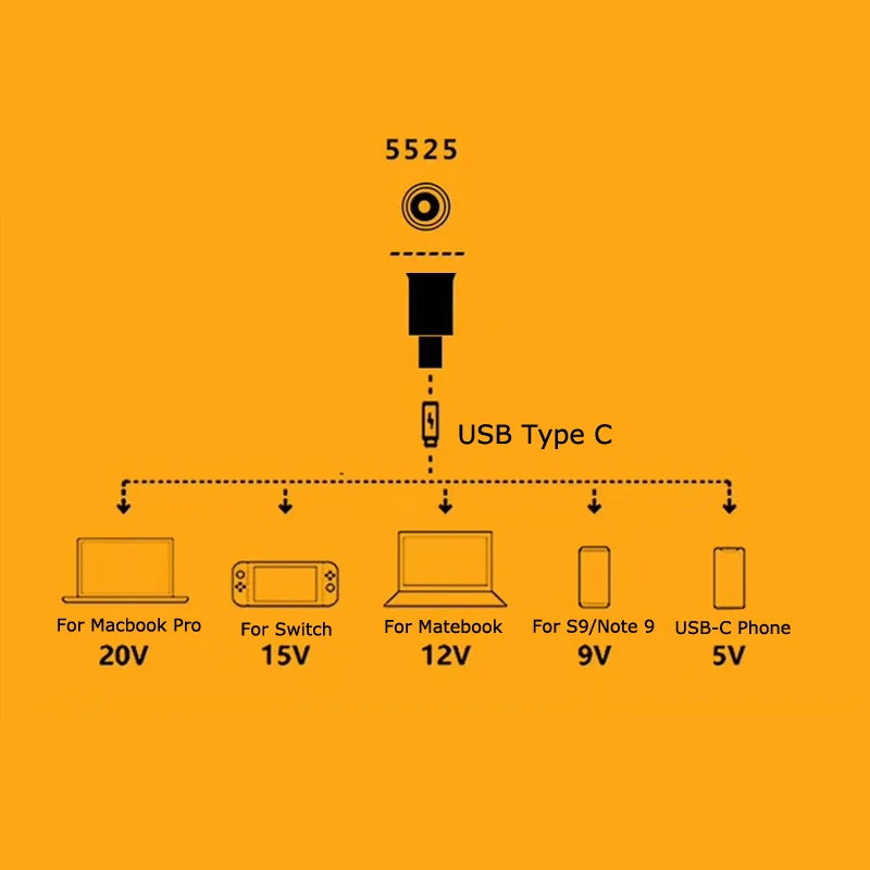 USB C타입 DC 전원 어댑터 컨버터, 맥북 아수스 HP 레노버 노트북용, 암-USB C 노트북 전화 어댑터, 65W, 5.5x2.5mm