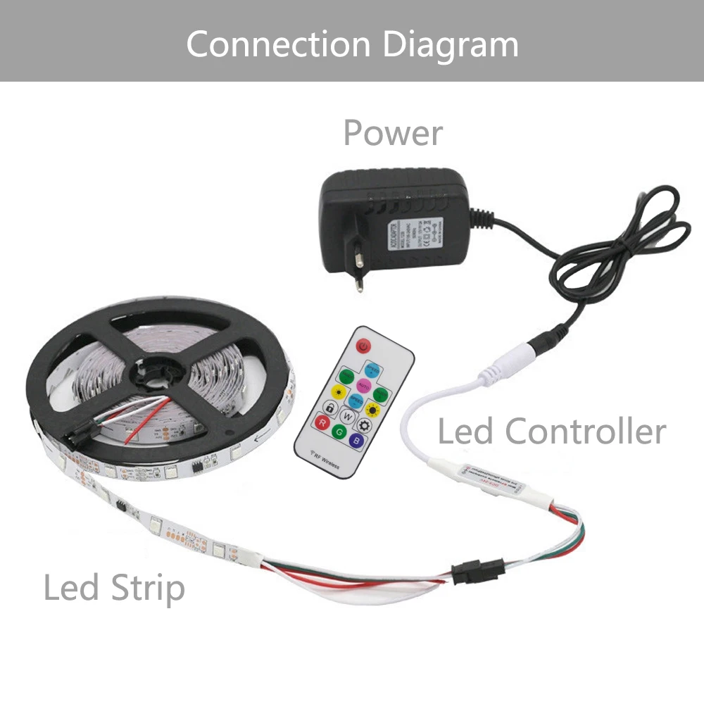 WS2812 WS2811 RGB Led Pixels Conroller 14Key RF RGB Wireless Remote Control For DC5-24V 3pin Led Strip Light