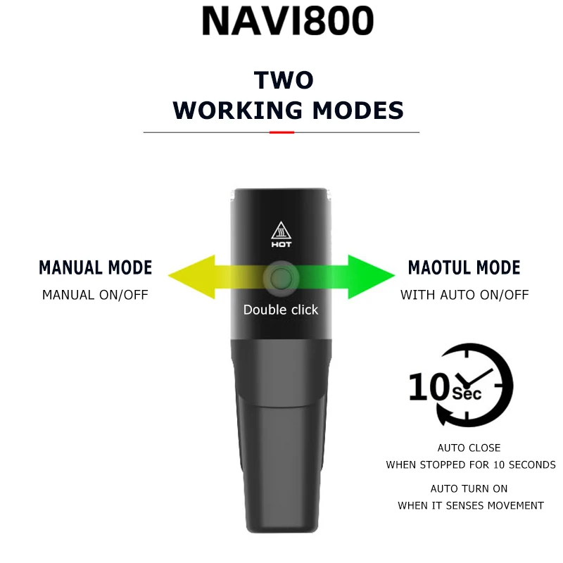 New Light Smart Headlights Enfitnix Navi800 USB Rechargeable Road Mountain Bike Smart Headlights 800 lumens long life time