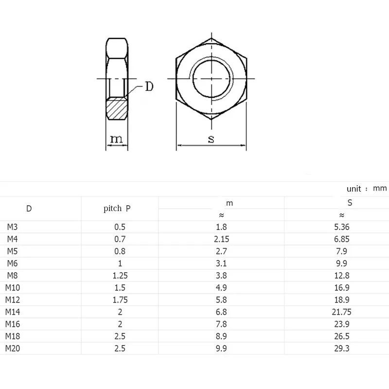 M4 M5 M6 M8 M10 M12 M14 M16 M18 M20 316 Stainless Steel Half Hex Nuts Hex Machine Nuts Thin nutsA4 - 70