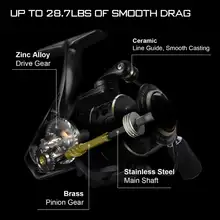 ARCHER2 Spinning Reel 28lbs Max Drag #3