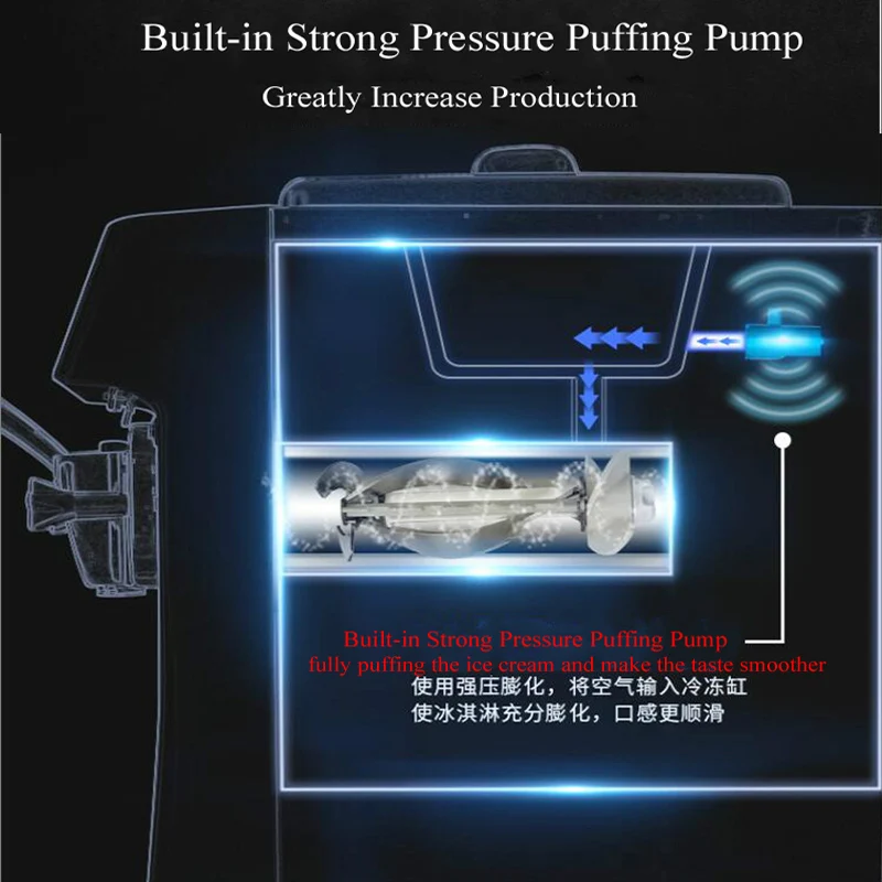 220V/110V Desktop Small Soft Ice Cream Machine Dual-system Yogurt Ice Cream Machine Three-color Ice Cream Machine