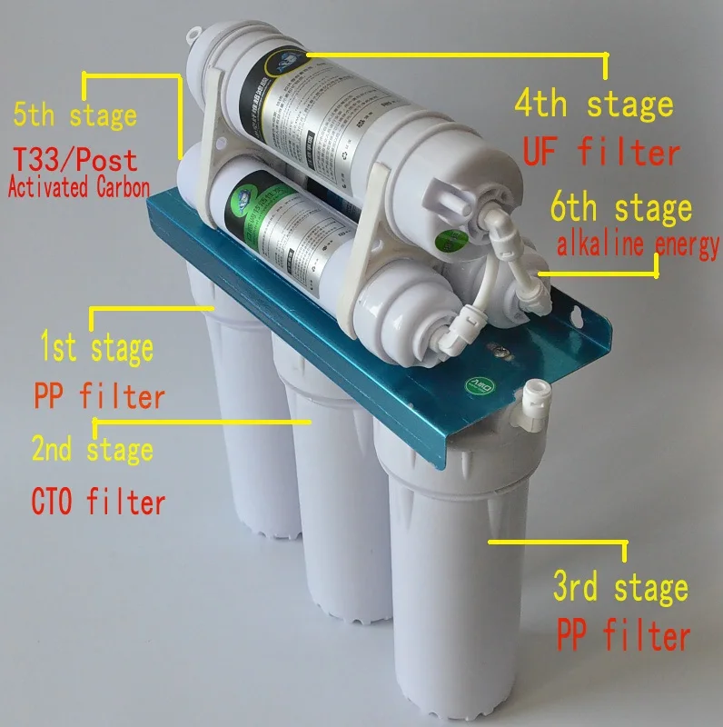 Purificador de agua alcalina inteligente de 6 grados, filtro de agua potable para el hogar, cocina, UF, 9 pulgadas