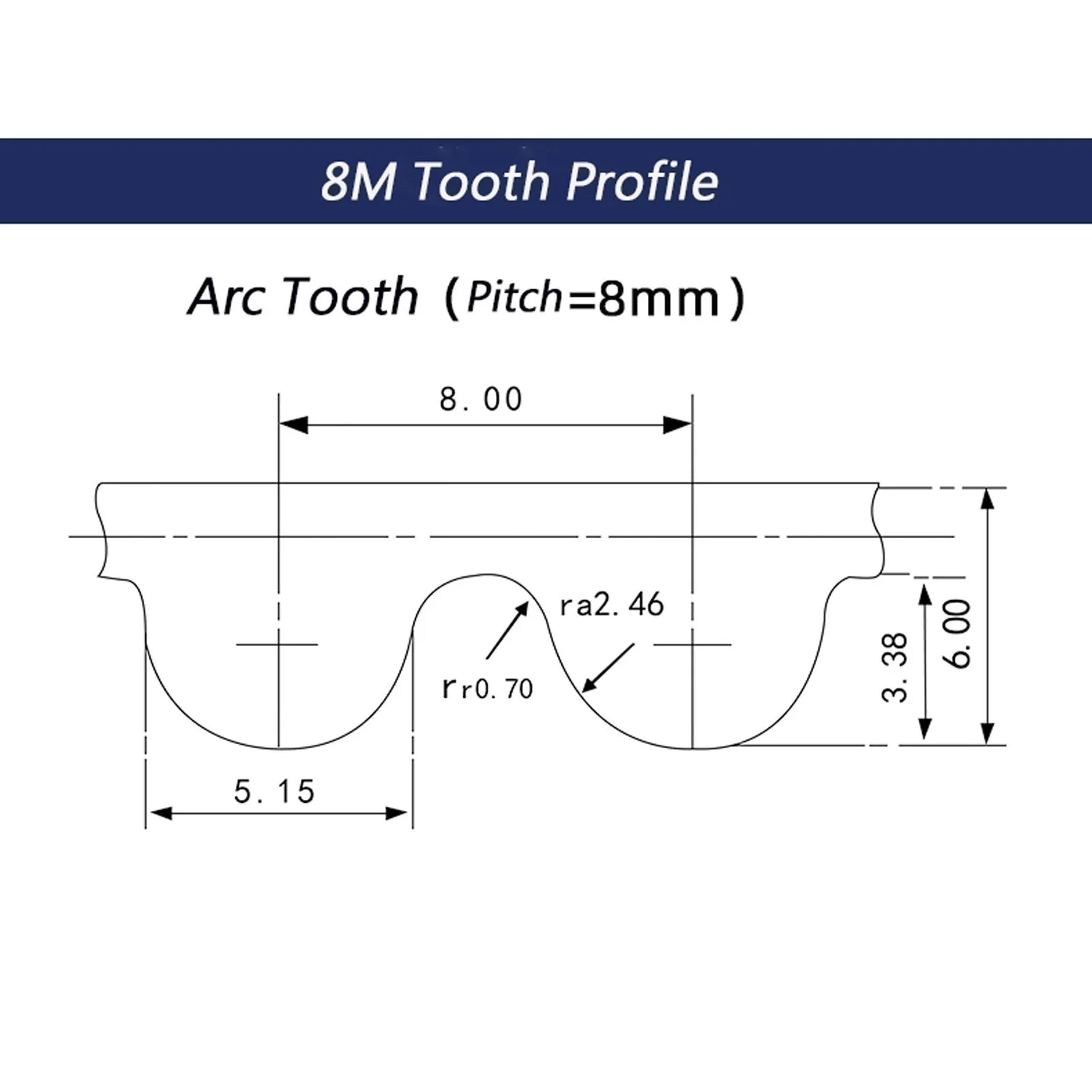 HTD8M 576 Timing Belt Arc Tooth Belt Width 10mm 15mm Pitch 8mm Length 576mm HTD8M Rubber Timing Belt 72 Teeth