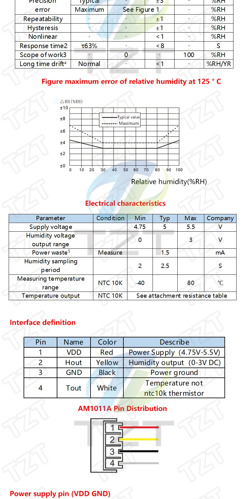 Digitale Temperatur- und Feuchtigkeitssensoren TZT DHT11 DHT22 AM2302 AM2301 AM2320 MW33 Sensor und Modul für Arduino elektronisches DIY – Detail 38