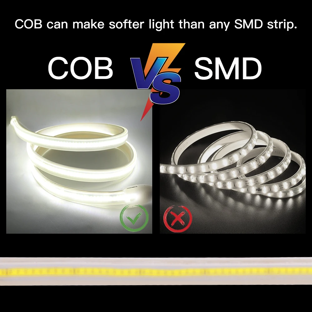 50m 100m COB LED Strip 220V IP67 Waterproof Outdoor COB Light 288LEDs/m RA90 Linear 3000K 4000K 6000K Flexible Ribbon + Plug