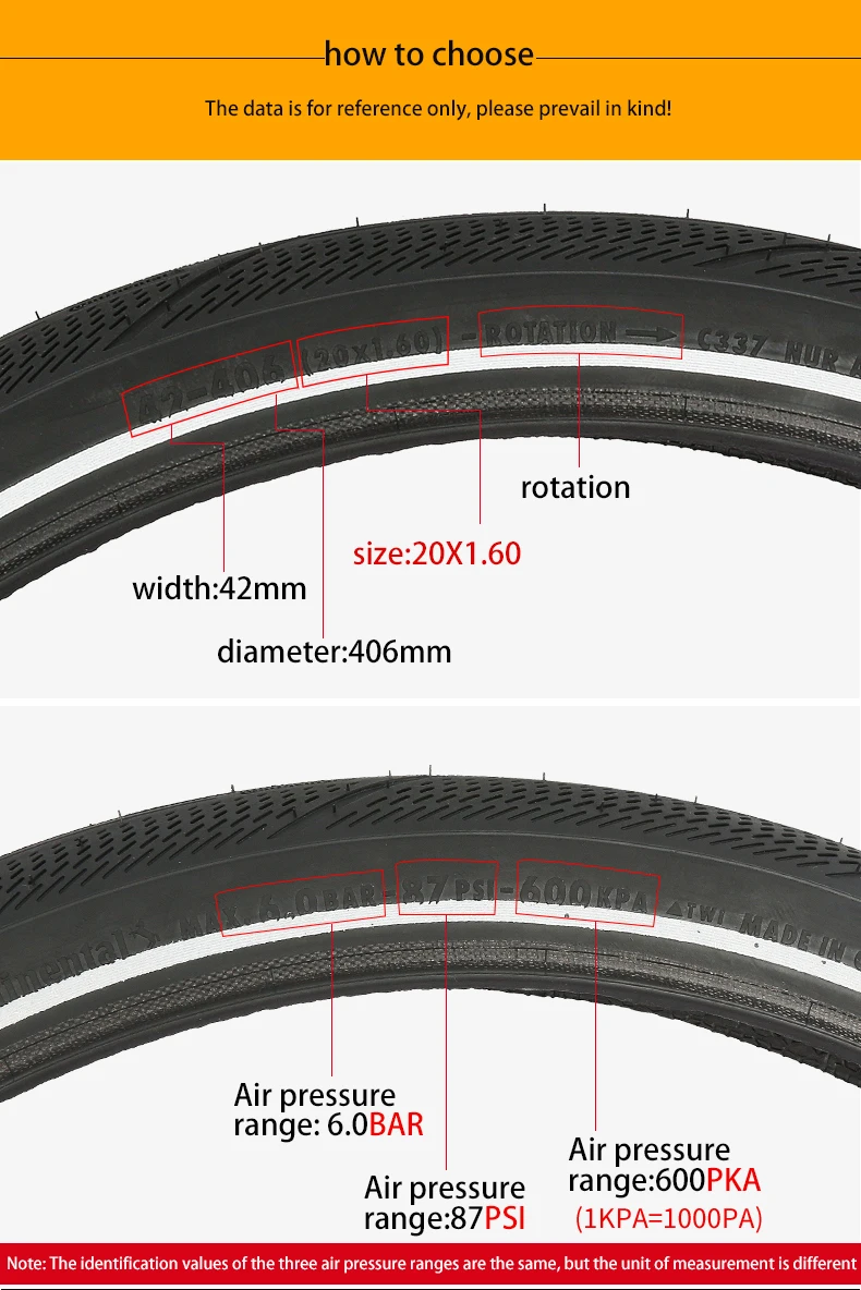 Continental Contact Urban 16 Zoll / 20 Zoll 3/180Tpi Pannensicherer Stahldrahtreifen für BMX-Faltrad mit Reflexstreifen – Detail 3