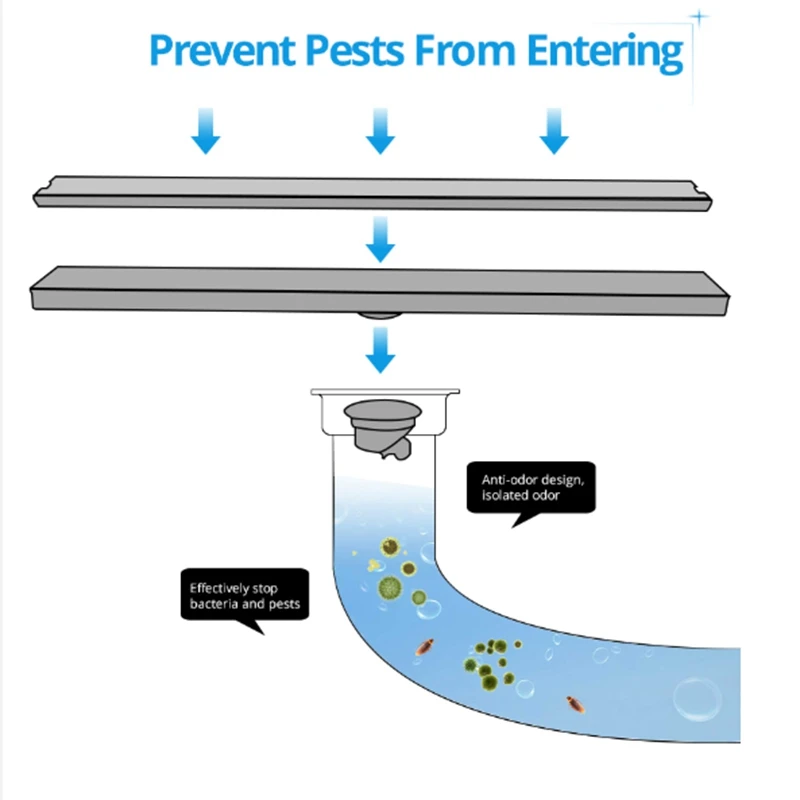 Linear Drain Invisible Stainless Steel Channel Drain Deodorization Type Gate Cover For Shower Bathroom Floor Accessories 50cm