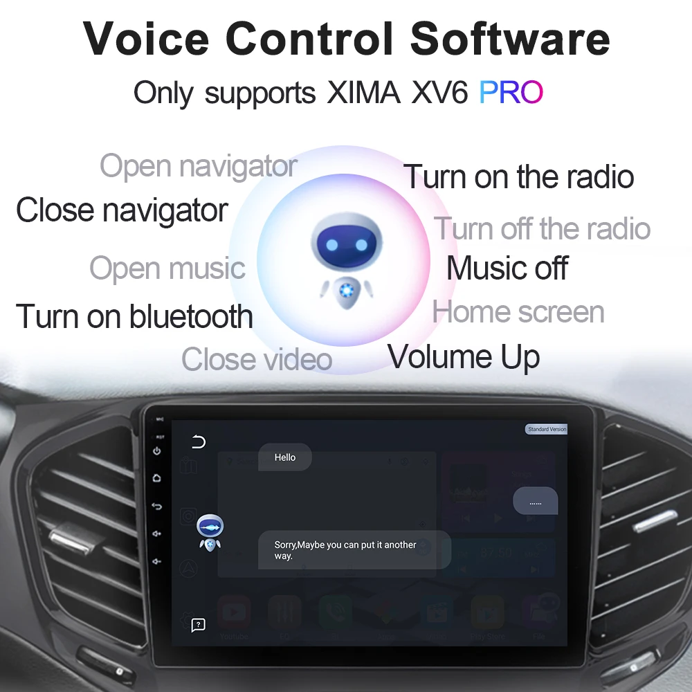 Software Voz para tu XIMA XV6 Pro: La Mejor Solución de Control por Voz en tu Coche