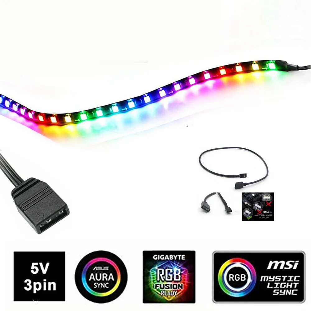 LED PC – Jak wybrać najlepszy taśmę LED do komputera?