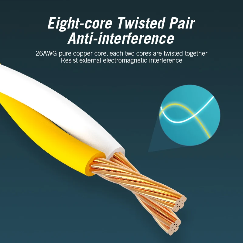 Vention Cat5E Ethernet Cable Cat5 E FTP Patch Cable RJ45 Networking Ethernet Cable for Computer Router Laptop Cable Ethernet