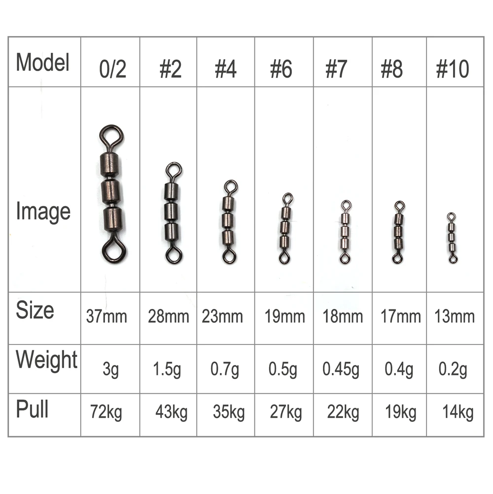 MNFT 6Pcs High Speed 3 Roller Swivels Brass Triple Rolling Swivels 3 Rollers Saltwater Swivels Have Multiple Sizes