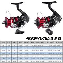 Sienna Spinning Reel 1000FG 2500FG 4000FG #5
