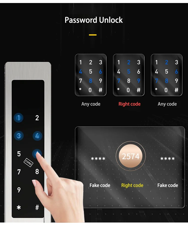 Keyless Entry Security RFID Card Digital Sliding Door Hotel Smart Electric Lock with TThotel Web Management System