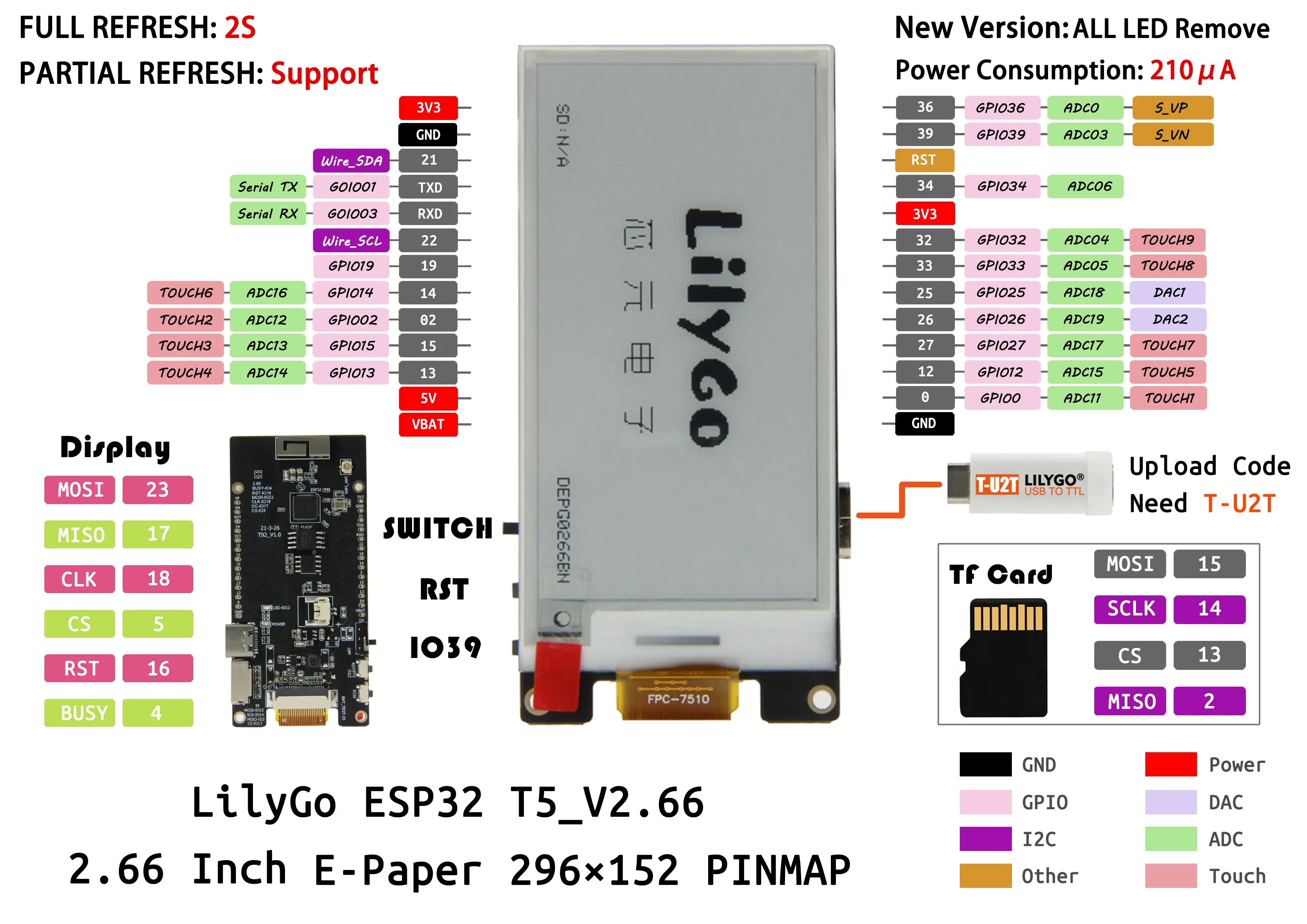LILYGO® TTGO T5 2.66-Inch E-Paper Display ESP32 Module with Wi-Fi Bluetooth Compatible T-U2T USB to TTL Download for Arduino
