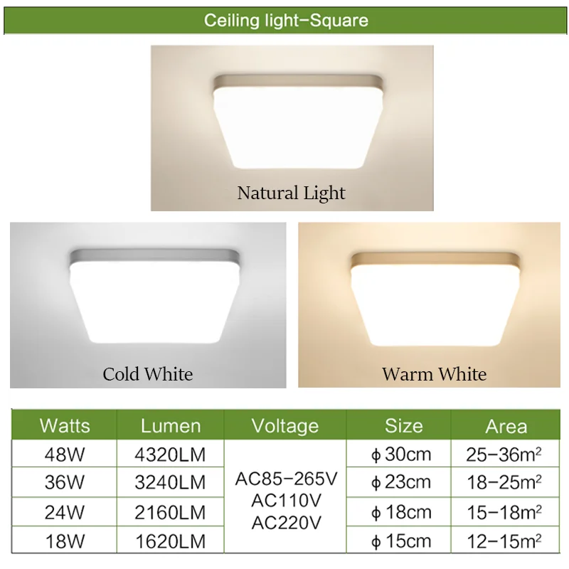 Pannello LED quadrato 18W 24W 36W 48W Lampada da soffitto rotonda AC 85-265V Bianco naturale/freddo/bianco caldo Illuminazione elevata