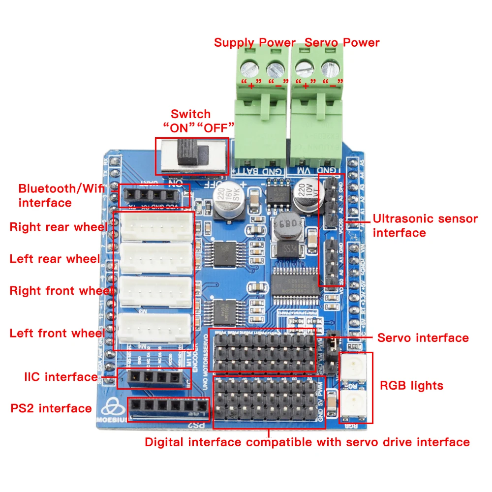 Kit de contrôleur RC sans fil pour Ardu37Mecanum Wheel Robot Car, PS2 Joystick, R3 Board, 4 Channel Motor Driver Board