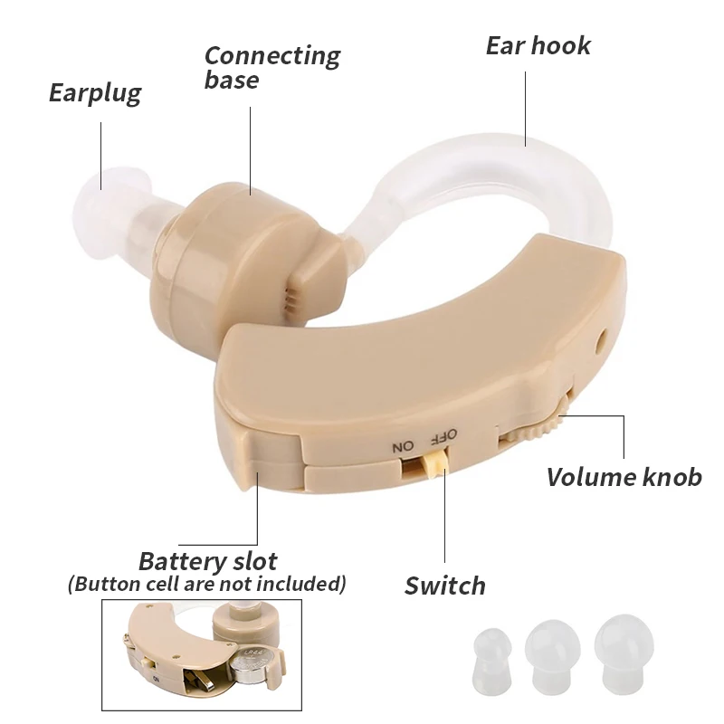 Mini Hearing Aid Portable Ear Sound Amplifier Adjustable Ear Hearing Amplifier Aid Kit Tone Hearing Aids for the Deaf Elderly