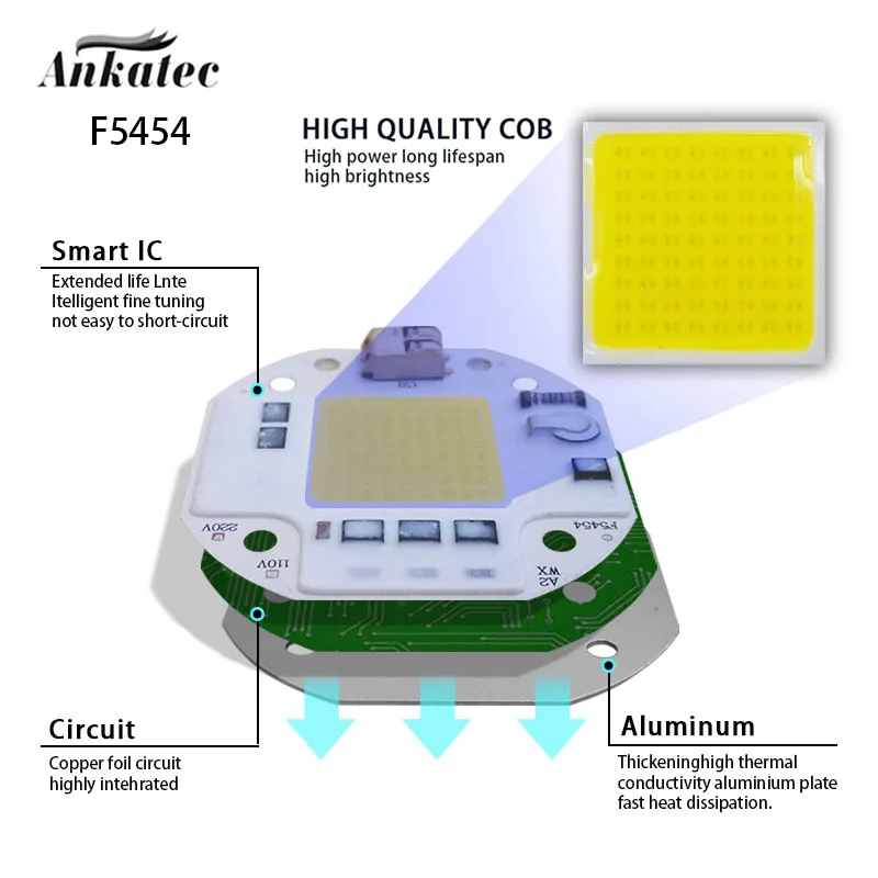 AC110V 220V No welding LED COB CHIP 20W 30W 50W Full Spectrum Plant growth cold white warm white light emitting diode LED matrix