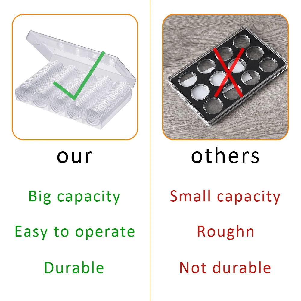 100Pcs/Lot Coin Holder Capsules Clear Case Box For Coin Collection Protector 17/20/25/27/30mm Coins Storage Box Medal Collect