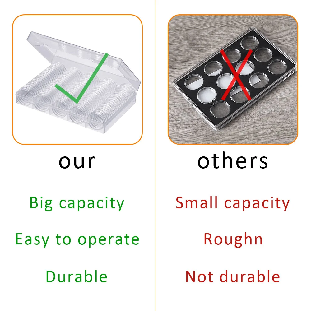 cápsulas para monedas Cápsulas de soporte para monedas, caja transparente para colección de monedas, Protector de 17/20/25/27/30mm, 100 unids/lote
