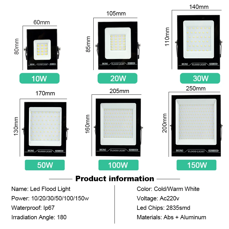 Gitex-Luz LED de inundación IP67, iluminación exterior impermeable, AC220V, 30W, 50W, 100W, 150W, proyector de pared de alto brillo